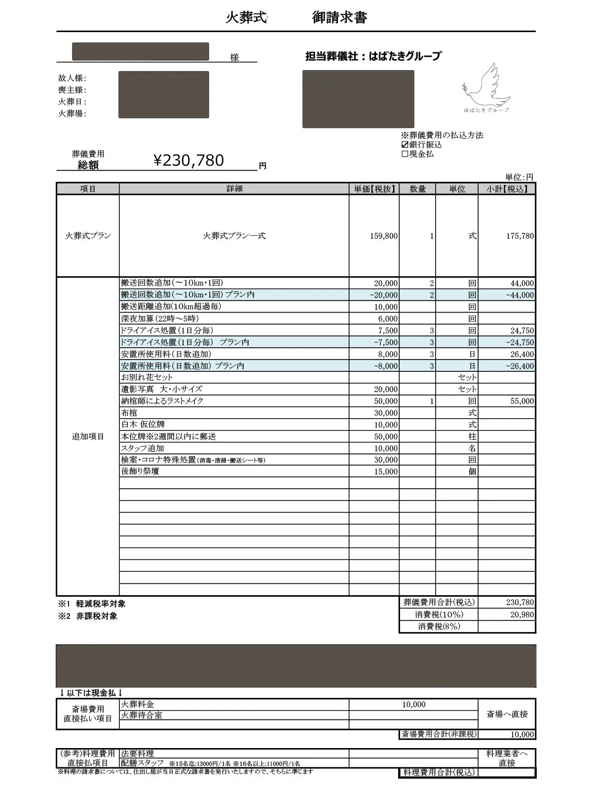 はばたきグループ はばたきグループで行った火葬式プランの実際の請求書(追加料金あり)