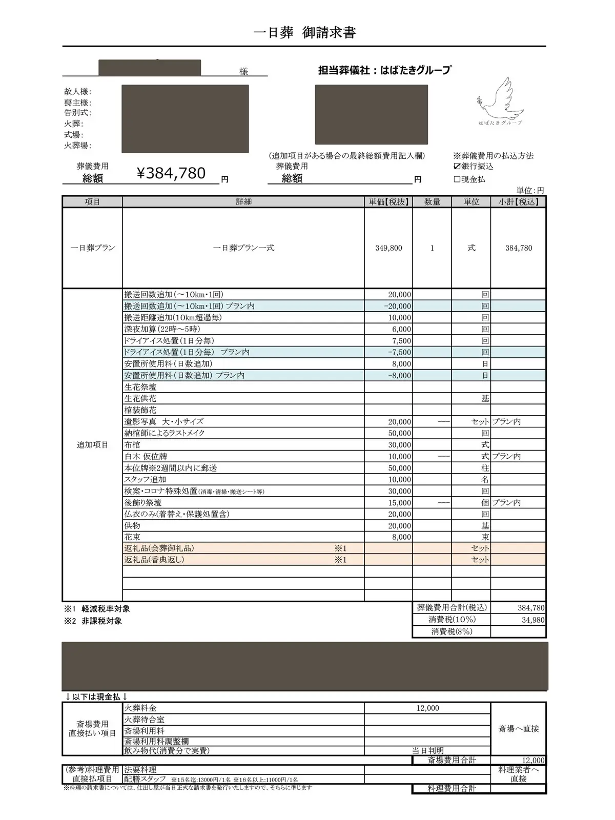 はばたきグループ はばたきグループで行った一日葬プランの実際の請求書(追加料金なし)