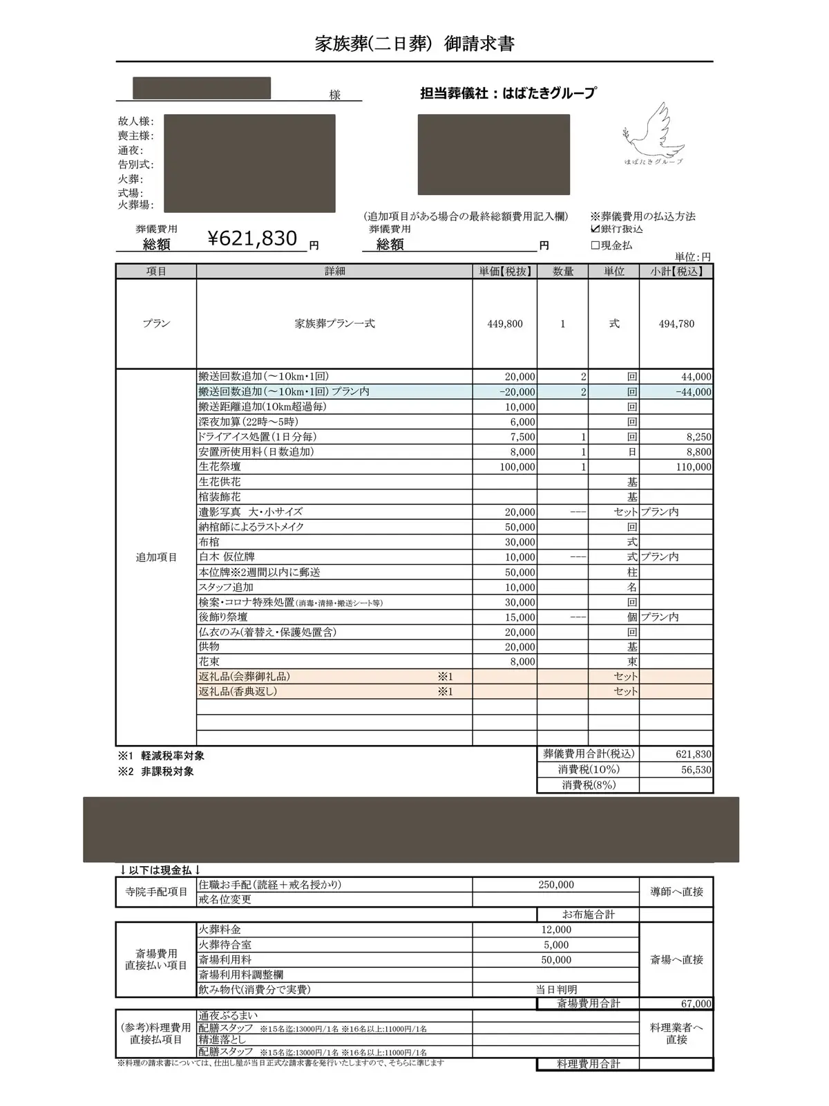 はばたきグループ はばたきグループで行った家族葬プランの実際の請求書(追加料金あり)